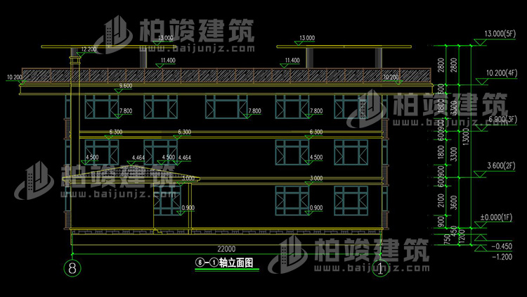 背立面图